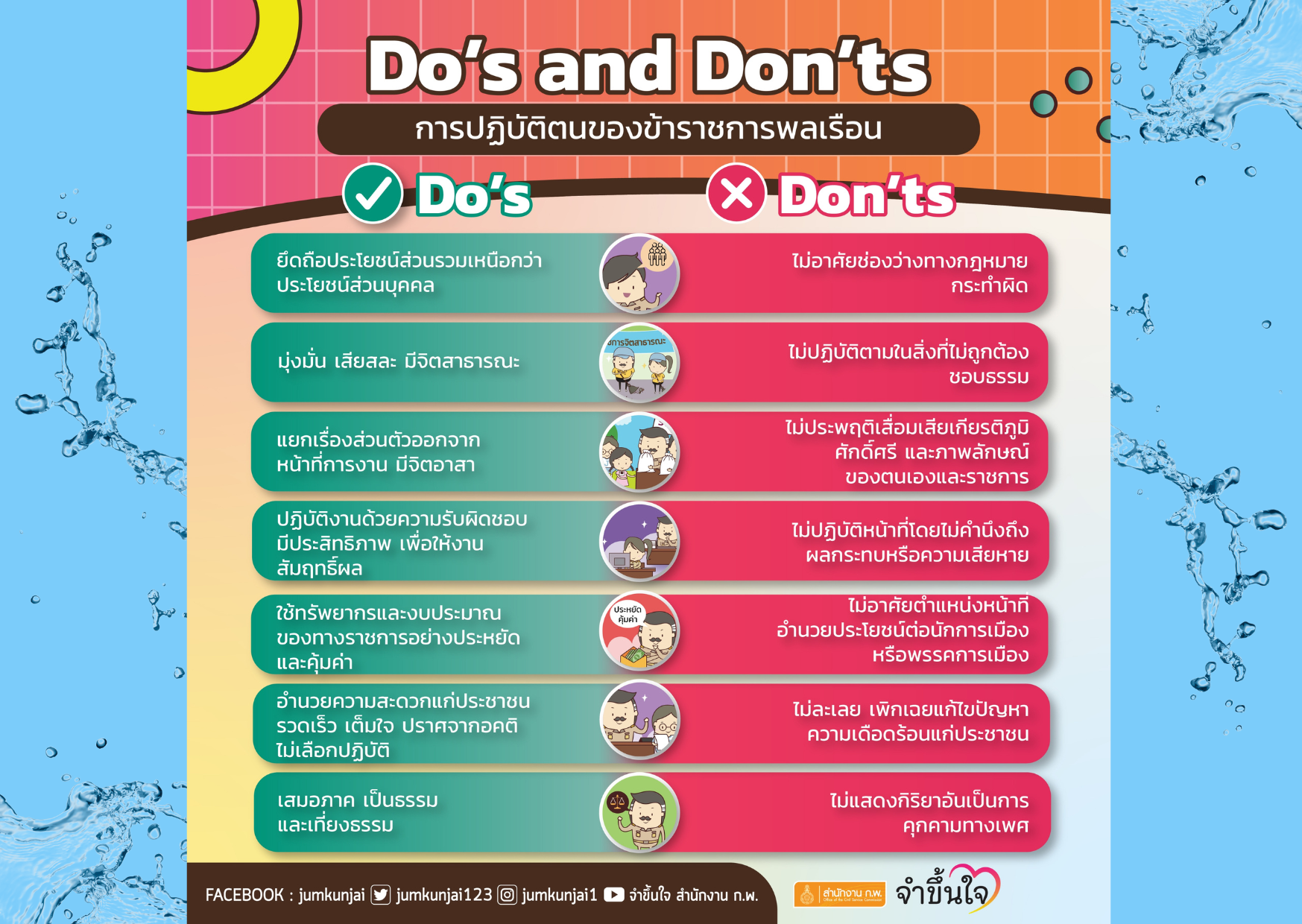 Do and Don't