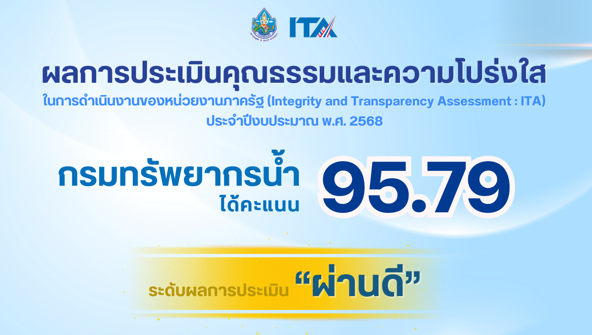 ITA68 DWR 95.79