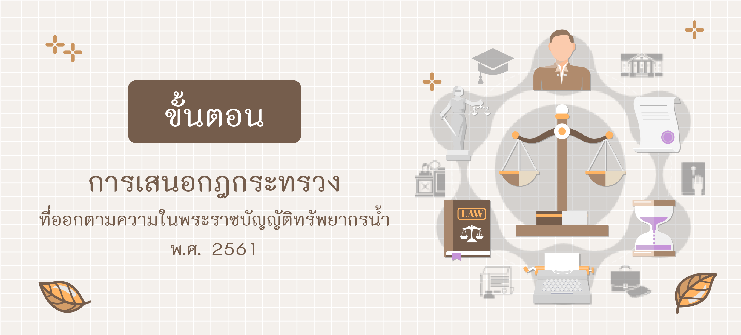 ขั้นตอนการเสนอกฎกระทรวงที่ออกตามความในพระราชบัญญัติทรัพยากรน้ำ พ.ศ. 2561