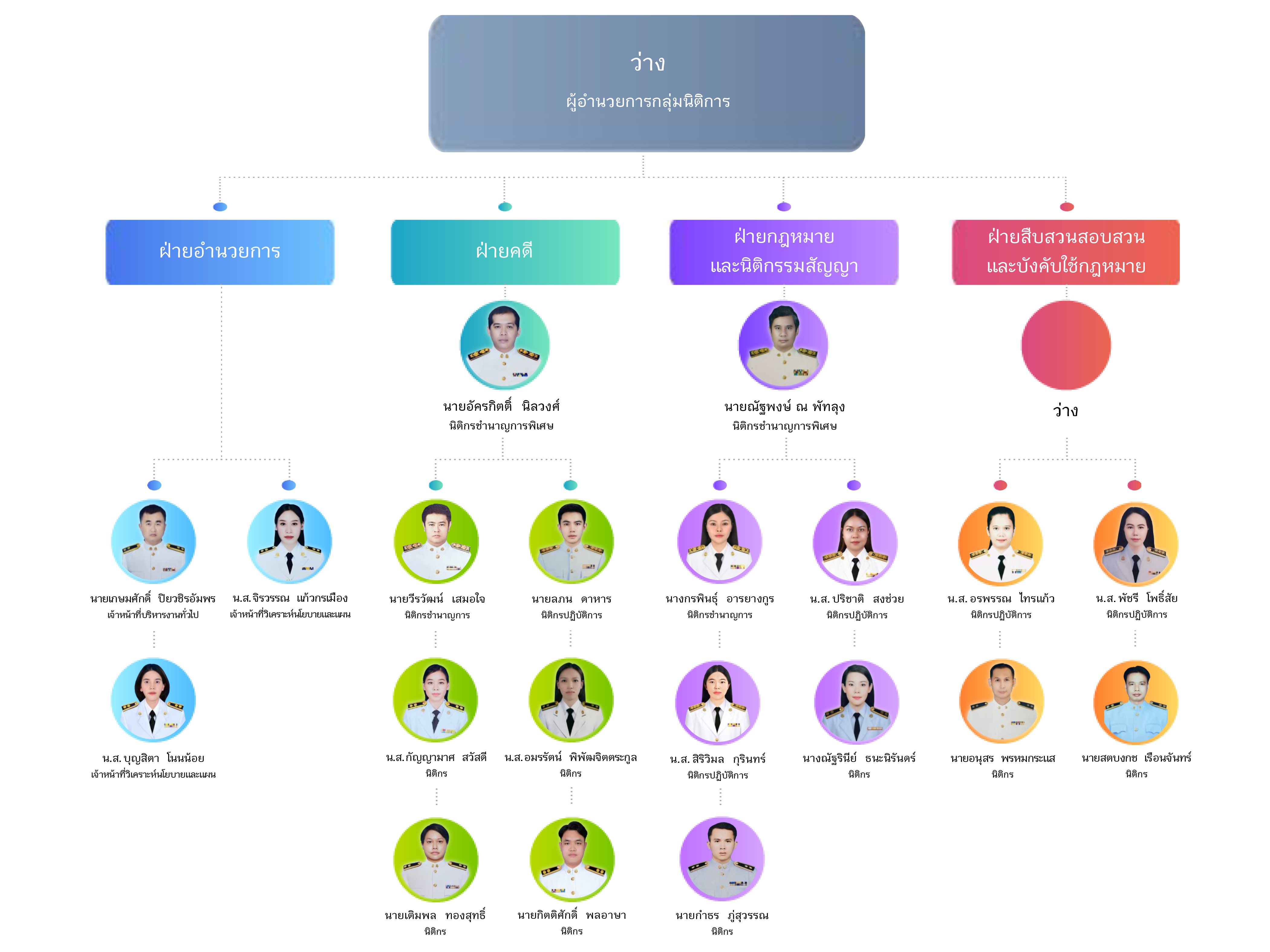 Presentation105 01 69 2