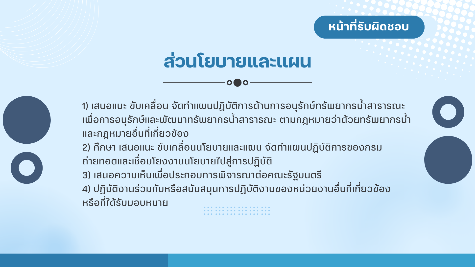 Respon7