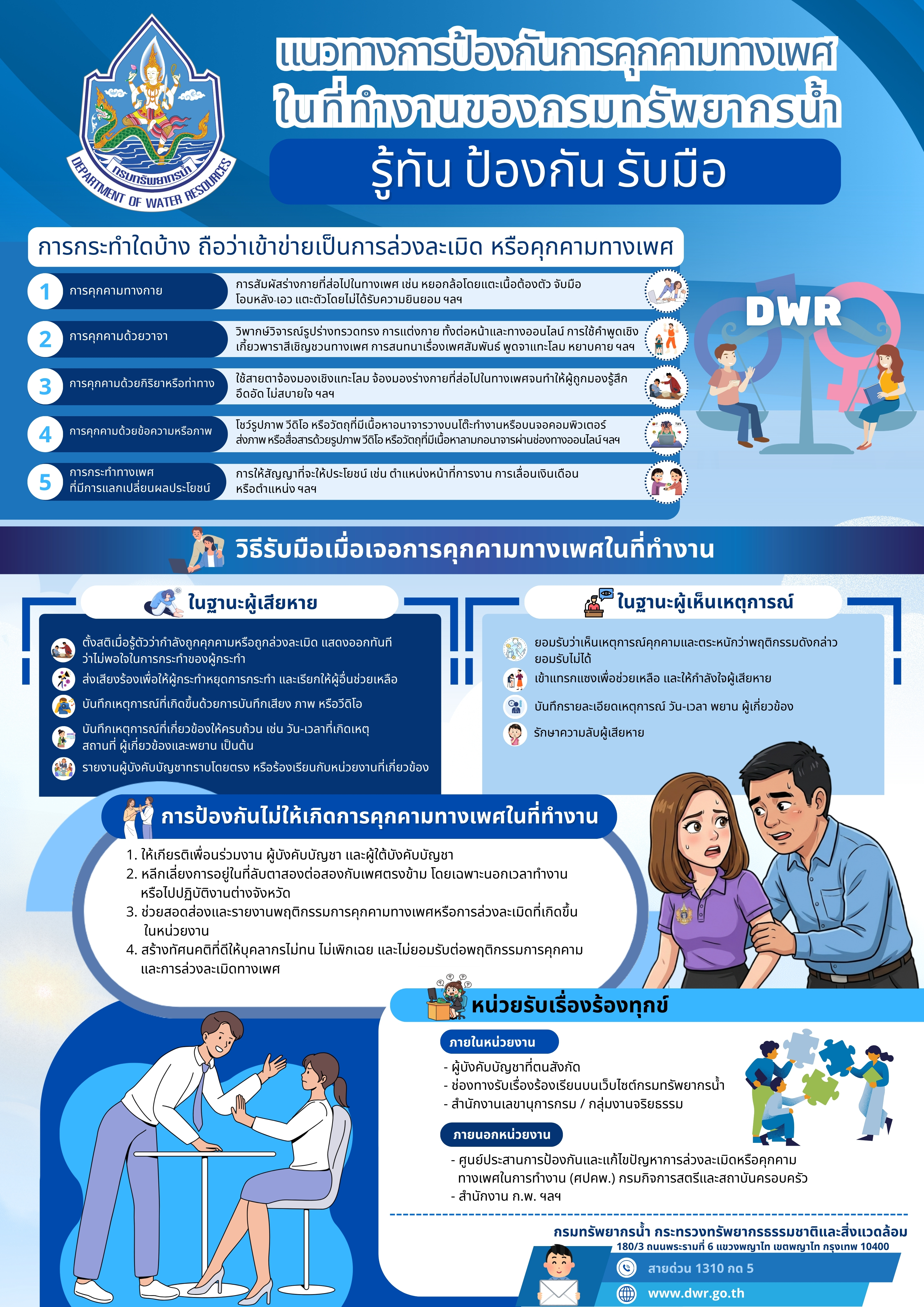 แนวทางการป้องกันการคุกคามทางเพศในที่ทำงาน 