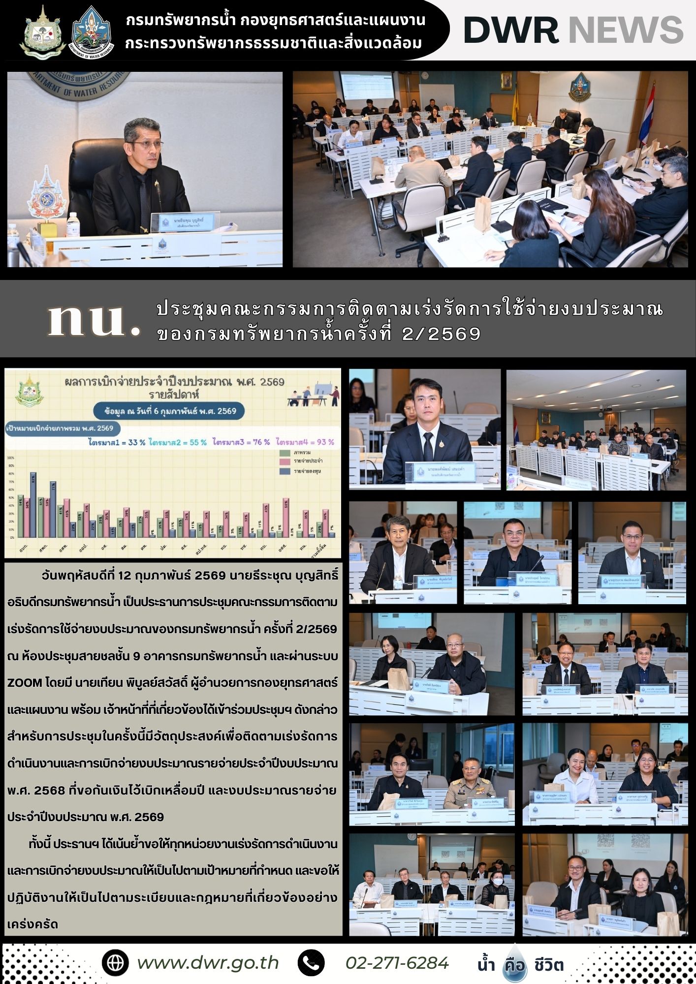 วันที่ 12 กุมภาพันธ์ 2569 ประชุมคณะกรรมการติดตามเร่งรัดการใช้จ่ายงบประมาณของกรมทรัพยากรน้ำครั้งที่ 2/2569