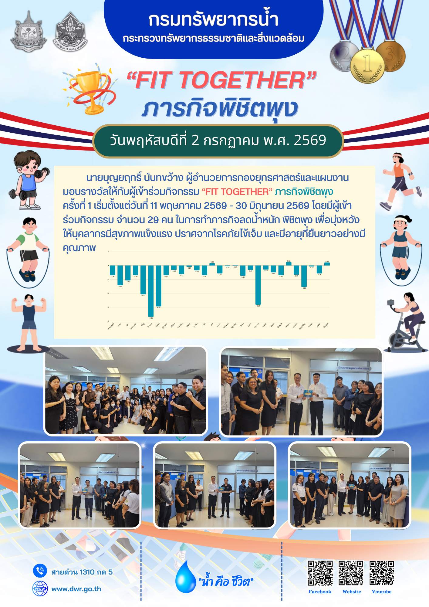 วันที่ 2 กรกฎาคม 2569 “Fit Together” ภารกิจพิชิตพุง 