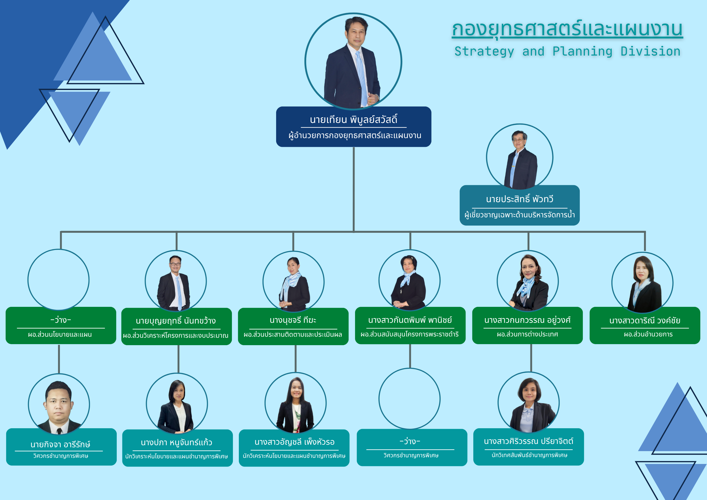 Executive1
