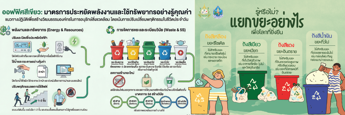 ประหยัดพลังงาน