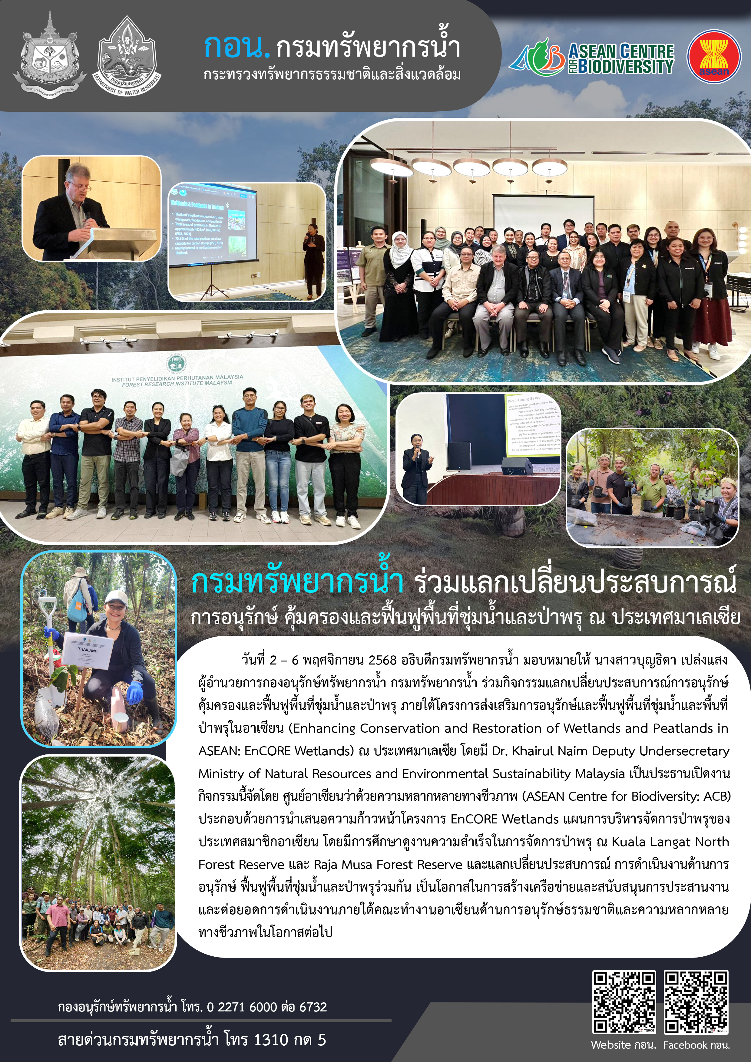 ACB มาเลเซีย